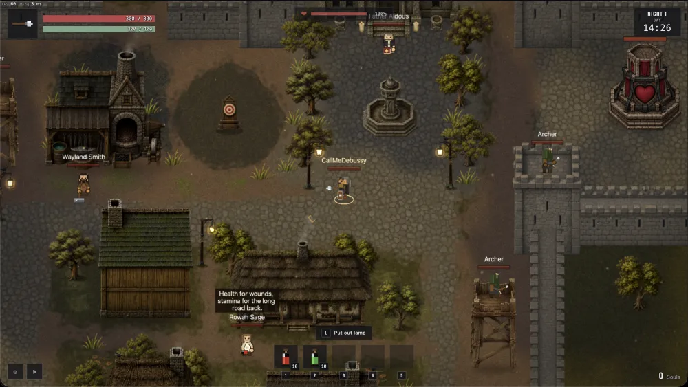 Villagers going about the afternoon